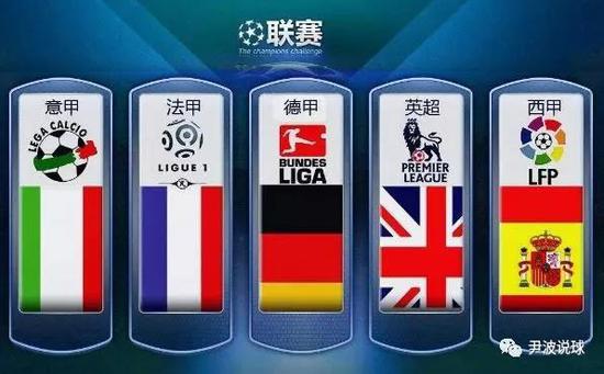 它正逐步成