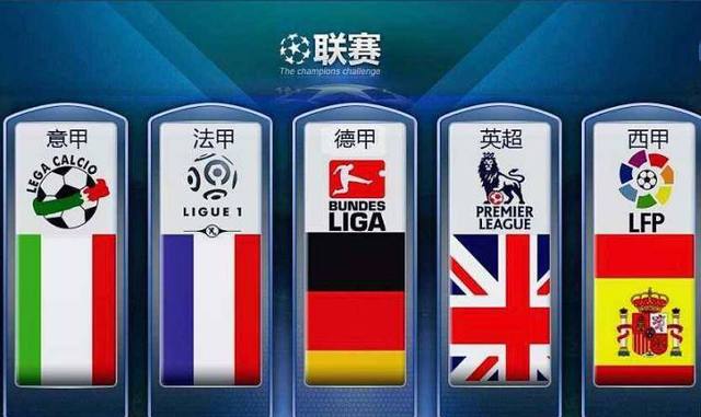 科技创新和